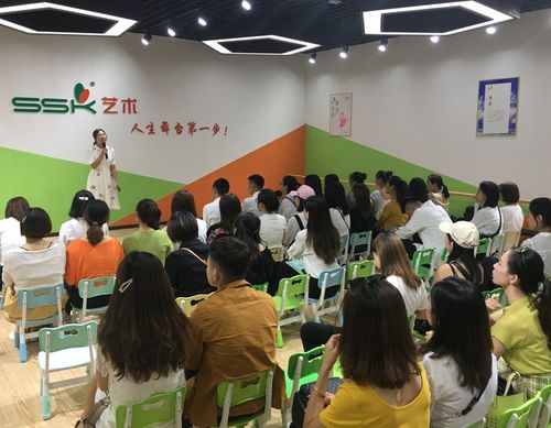 SSK少兒藝術(shù)教育產(chǎn)品與服務展示