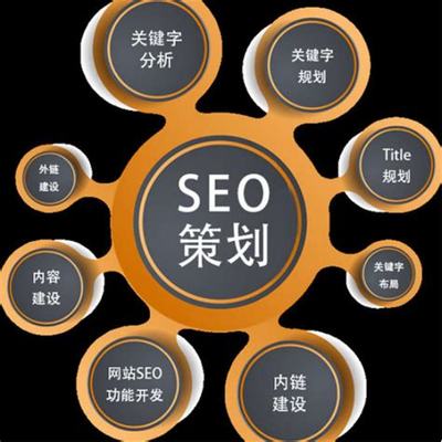 承德網站優化 從基礎到進階，解鎖免費觀看與在線播放的推廣營銷策略