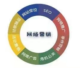 西安網絡營銷 網站優化與推廣助力企業數字化轉型